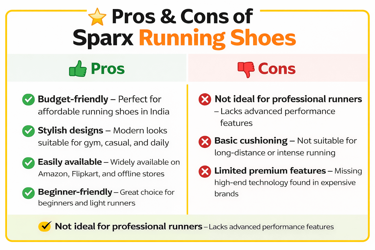 sparx-running-shoes